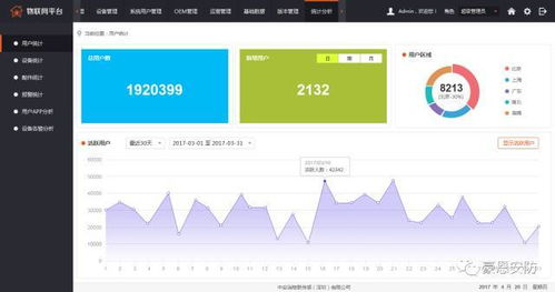 智能家居產業加速融合 硬件合作、生態共建與軟件服務協同發展